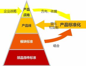 产品力研究系列之二 神秘央企中铁置业