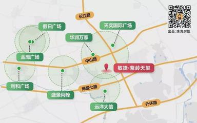 单价1字头起,开启中珠双城生活!刚需置业,就看这里了!