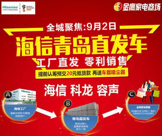 今天海信青岛直发车来金鹰家电商场啦,工厂直发,零利销售